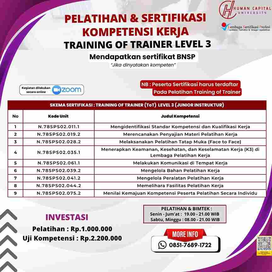 Sertifikasi Training of Trainer Level 03