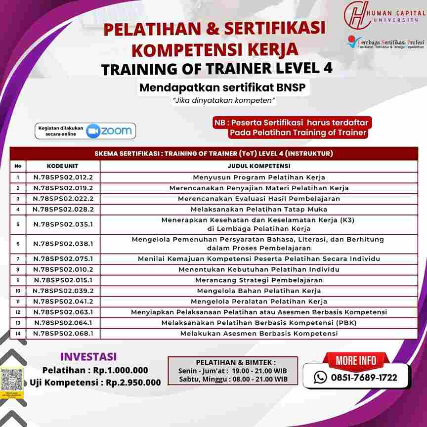 Sertifikasi Training of Trainer Level 04